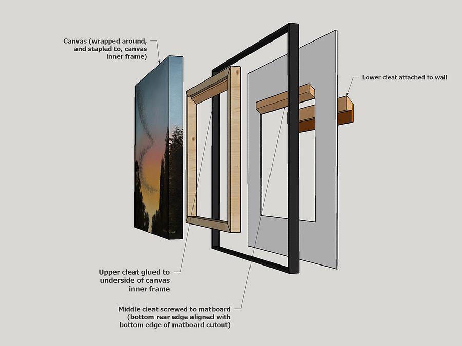Display Frame for Canvas Painting