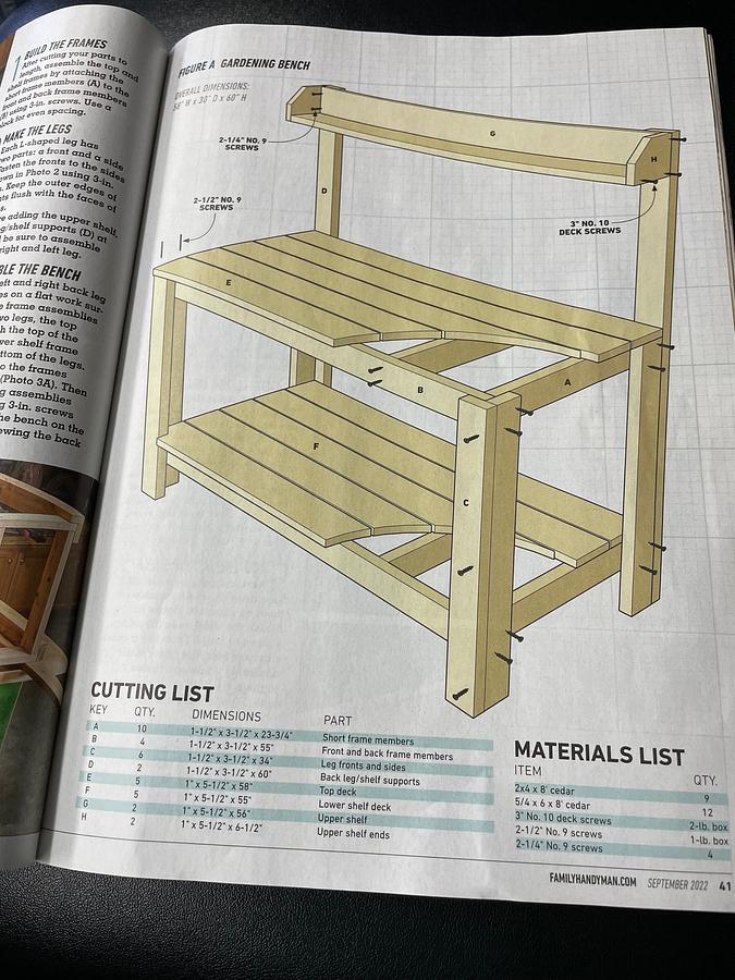 Potting Bench for Wifey