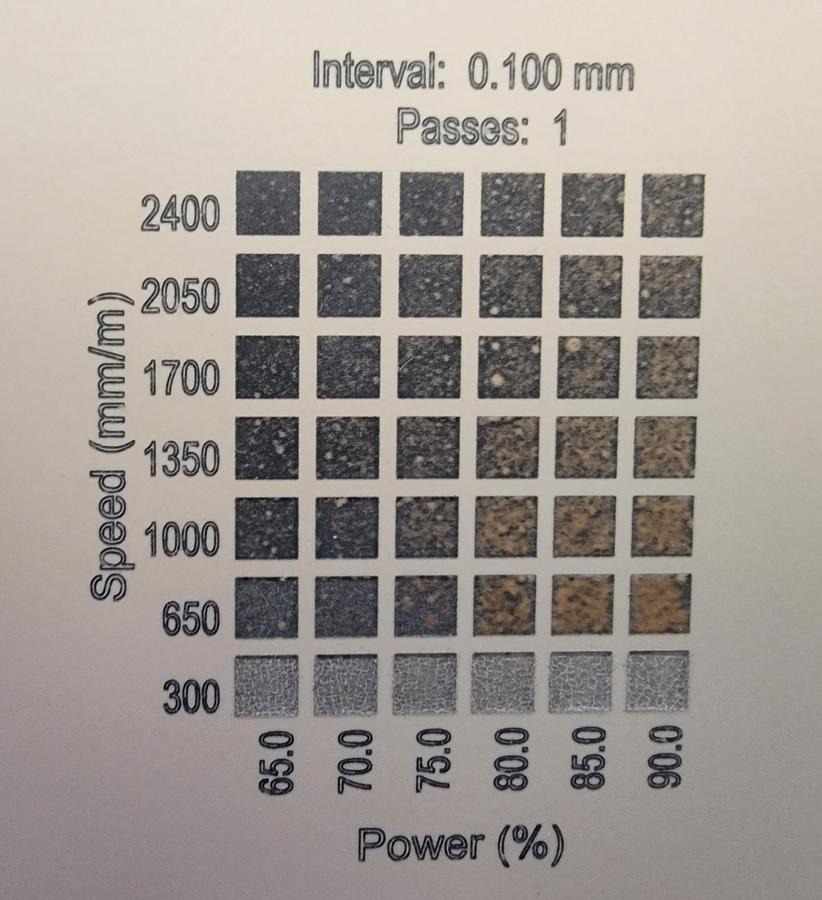 Ceramic Tile Test Grid