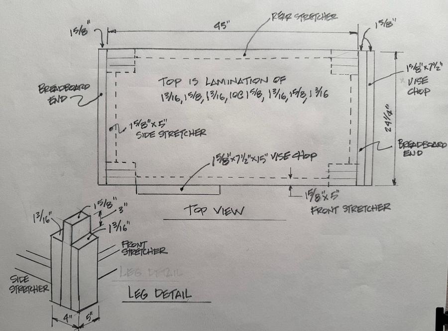 Workbench