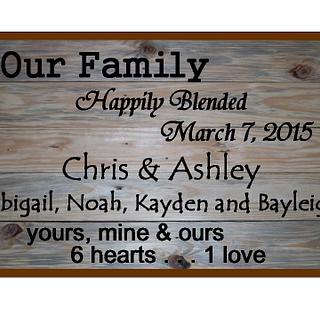 Custom Stenciled Sign #2 - Woodworking Project by Shin Custom Stenciled Sign #2 - Woodworking Project by Shin