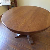Stickley 713 Pedestal Table