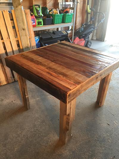 First attempt with Pallets - Project by MaggiesDad